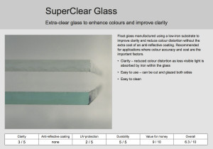 Super Clear Glass